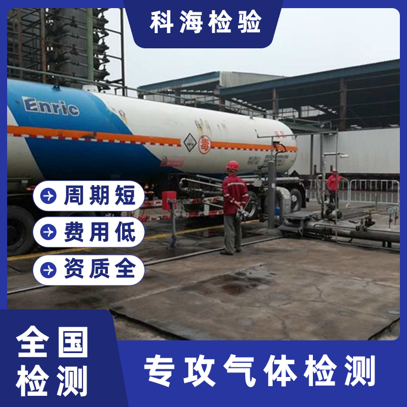 工业氨气来源于哪里